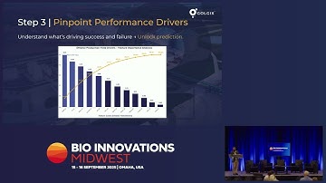 Sustaining Peak Yield with AI Cut Variability, Maximize Performance, Boost Margin