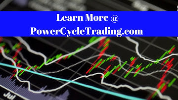 How to Sell Volatility Using the Iron Butterfly Option Strategy [Selling Volatility & Time]