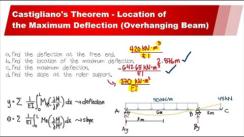 Castigliano's Theorem - How to Compute the Location of the Maximum Deflection (Overhanging Beam)