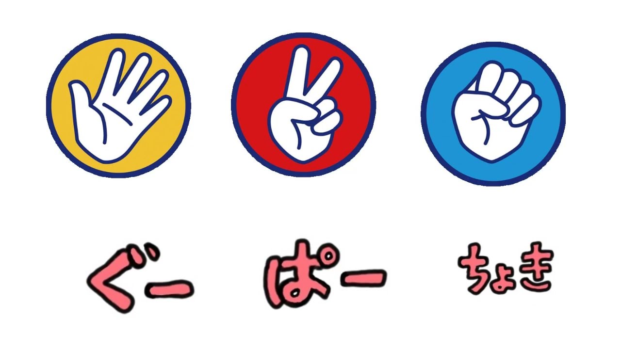 ライフキネティック（ジャンケン）パワーポイント①