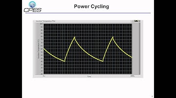 Power cycling and Zth measurement