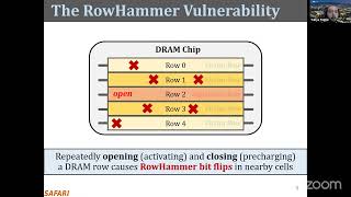 P&S DRAM Bender: Uncovering In-DRAM RowHammer Protection Mechanisms by Yahya Can Tugrul