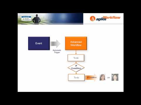 agilesWorkflow for Microsoft Dynamics NAV: 2-What does agilesWorkflow do