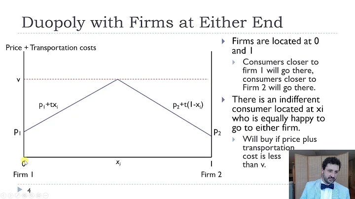 Horizontal Product Differentiation - Hotelling Model