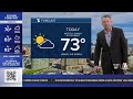 Friday Weather Forecast for Buffalo: Sunshine Now, Rain Late Weekend