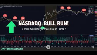 Further Google Colab Strategy Testing, Indicator Updates, and Today's Trade Review