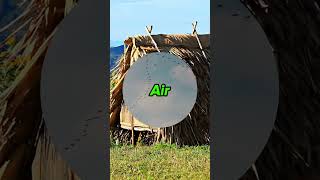 The Survival Rule Of 3