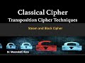 Cryptography Explained: Stream Cipher vs. Block Cipher 🔐