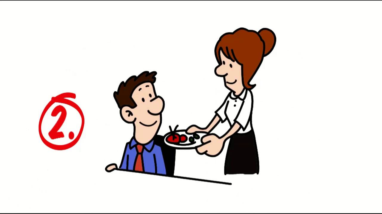 Wichita Italian Restaurant A Demo Whiteboard Video for Italian