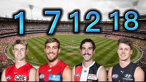 Best AFL Player By Jersey Number (1-25)