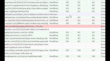 How to Use Scrapebox to Get High Quality High PR Backlinks