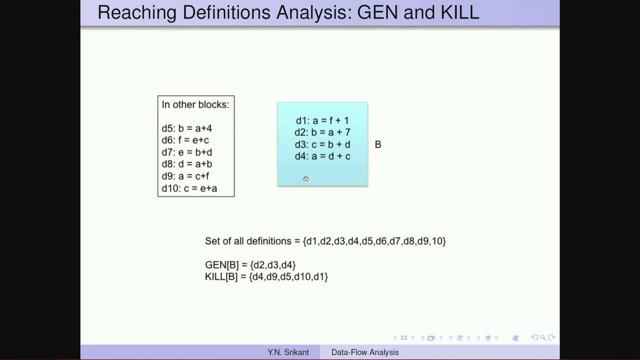 Mod-10 Lec-32 Introduction to Machine-Independent Optimizations - 2