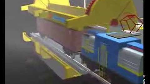 3D animation of Side Railcar Dumper.