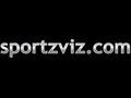 Sportz viz week 3 football highlights