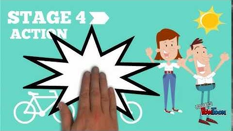 Transtheoretical Model