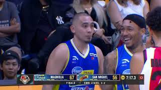 LIVE: 3RD QRTR MAGNOLIA VS SMB GAME 6 PBA 2024