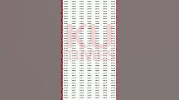 𝑩𝒓𝒆𝒂𝒌𝒊𝒏𝒈 𝑵𝒆𝒘𝒔𝑲𝑼 𝒂𝒏𝒏𝒐𝒖𝒏𝒄𝒆𝒔 𝒕𝒉𝒆 𝑹𝒆𝒔𝒖𝒍𝒕 𝒐𝒇 𝑩𝑨 𝑷𝒂𝒓𝒕 2 & 𝑩𝒐𝒕𝒉 𝑷𝒂𝒓𝒕𝒔 (𝑹𝒆𝒈𝒖𝒍𝒂𝒓) 𝑨𝒏𝒏𝒖𝒂𝒍 𝑬𝒙𝒂𝒎𝒊𝒏𝒂𝒕𝒊𝒐𝒏𝒔 2021.