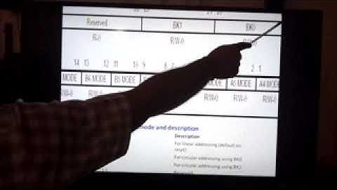 Lecture of Prof. K. Raj on Memory Map, AMR, Linear And Circular Addressing Modes And Instruction