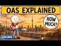 OAS Explained: Who Qualifies &amp; How Much You Get (2026)
