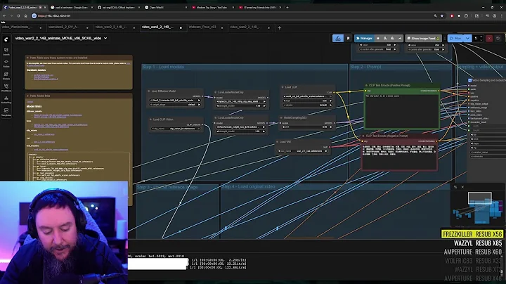 Holidaze Editing in ComfyUI w/ StableDiffusion. Psynaps Cloud Tech.