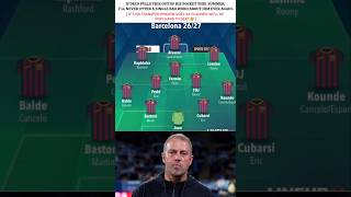 This team will be Unstoppable 🥶☠️ #football #barcelona #lamineyamal #shorts #viral #hansiflick #edit