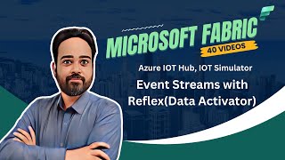 Microsoft Fabric Event Streams: Real-Time Reflex Alerts with Raspberry Pi Simulator | Azure IoT Hub