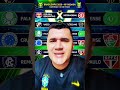 Na lata 🥫 quem vence hoje no brasileirão?