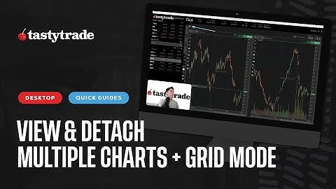 View and Detach Multiple Charts | tastycharts & Grid Mode | tastytrade Desktop Platform