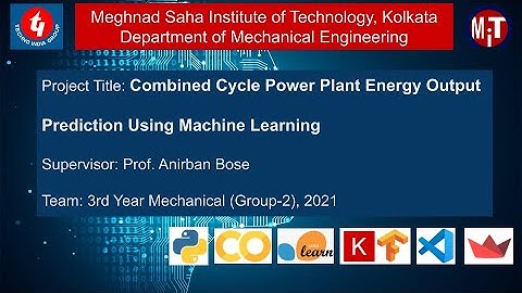 Combined Cycle Power Plant Energy Output Prediction Using Machine Learning