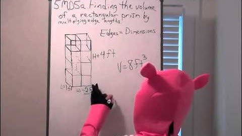 Finding the Volume of a Rectangular Prism by Multiplying Edge Lenghts