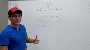 Explicación Cifrado DES
