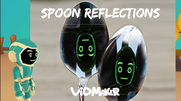 Spoon Reflections: Why does the inside of a spoon reflect upside down?