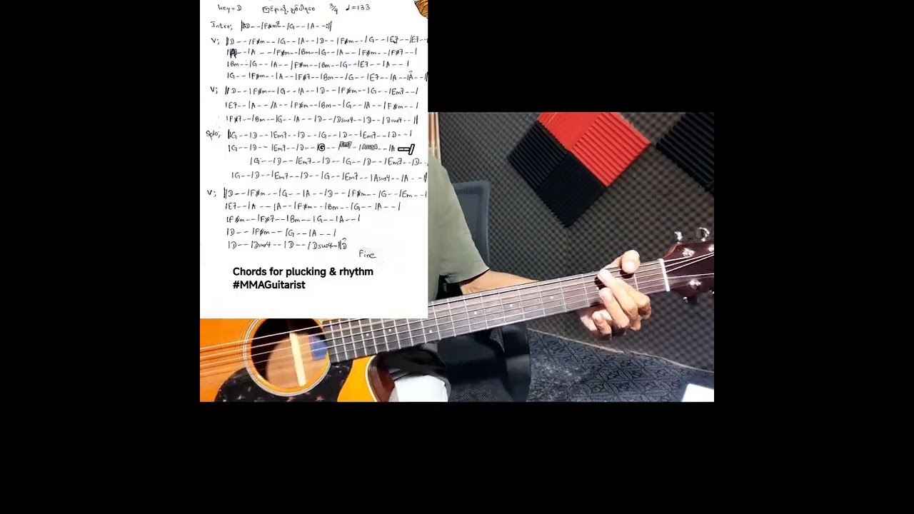 ကြင်နာလို့ချစ်ပါရစေ Guitar Lesson by MMA..#ဒိုးလုံး.#mmaguitarist
