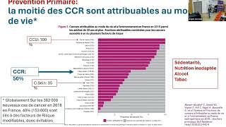 ARCAD - Tout savoir sur le cancer du côlon #health #prevention