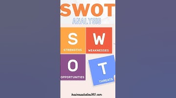 Five tips for sharper SWOT analysis