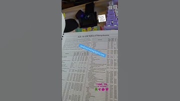 How to find ICD-10 CM codes from medical records in 60 seconds #medicalcoding #shoptherealdeal