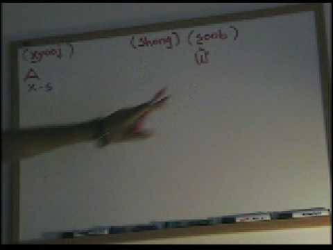 language translator Soob Lwj Yaj(Hmong).wmv (1)