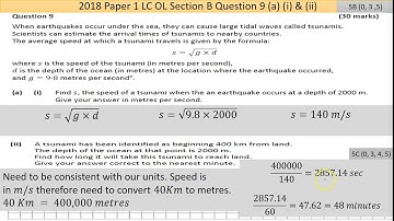 Maths screencast 2018 Paper 1 LC OL Question 9