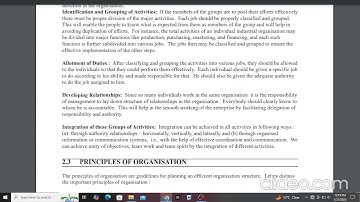 IGNOU MCOM 2nd year| UNIT 2| Introduction to Organisation | MCO 01|