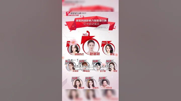 💓Top 10 most influential chinese actresses 19-25.04.2021#no 1 Zanilia Zhao liying - DayDayNews