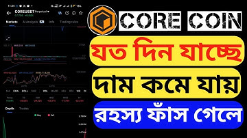 Satoshi New Update Core Coin New Update Bitcoin VS Corecoin Satoshi App Bitcoin Price Corecoin Price