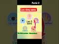 #les_cinq_sens#apprendre #français #frensh#vocabulary #school #class #allah #hashtag
