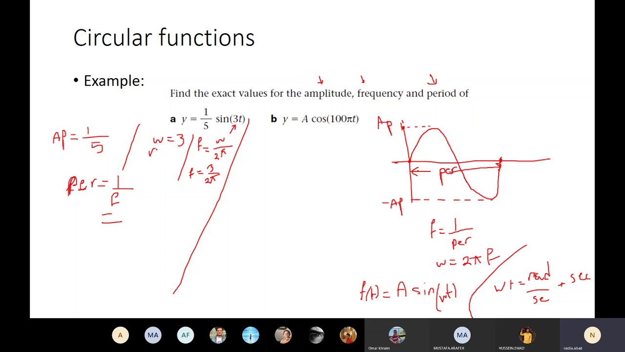 circular functions 1 YouTube