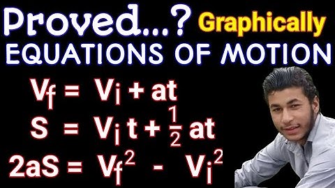 How to prove the three equations of motion graphicaly? class 9 chapter 2 kinematics @ilmkidunyaofficial