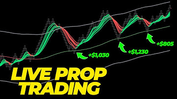 Trader Makes $3,000 LIVE Using QuantVue TradingView Indicators