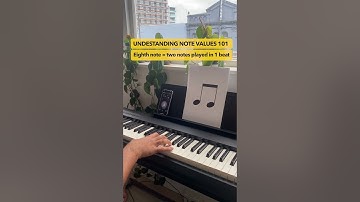 Understanding Basic Note Values!