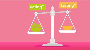 Myths of Intermittent Fasting: The Truth about Metabolism & Starvation Mode with Dr Jason Fung