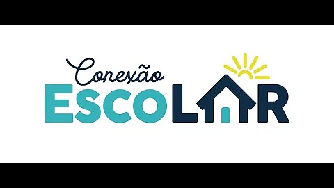 Quais os quatro temas que fundamentam o ensino religioso?