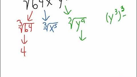 Quiz E Simplifying Radicals
