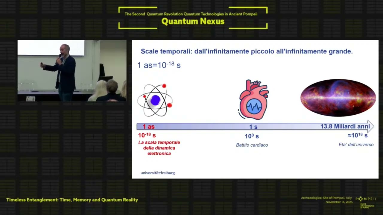 Il tempo è reale o un’illusione? La risposta della fisica quantistica. Giuseppe Sansone
